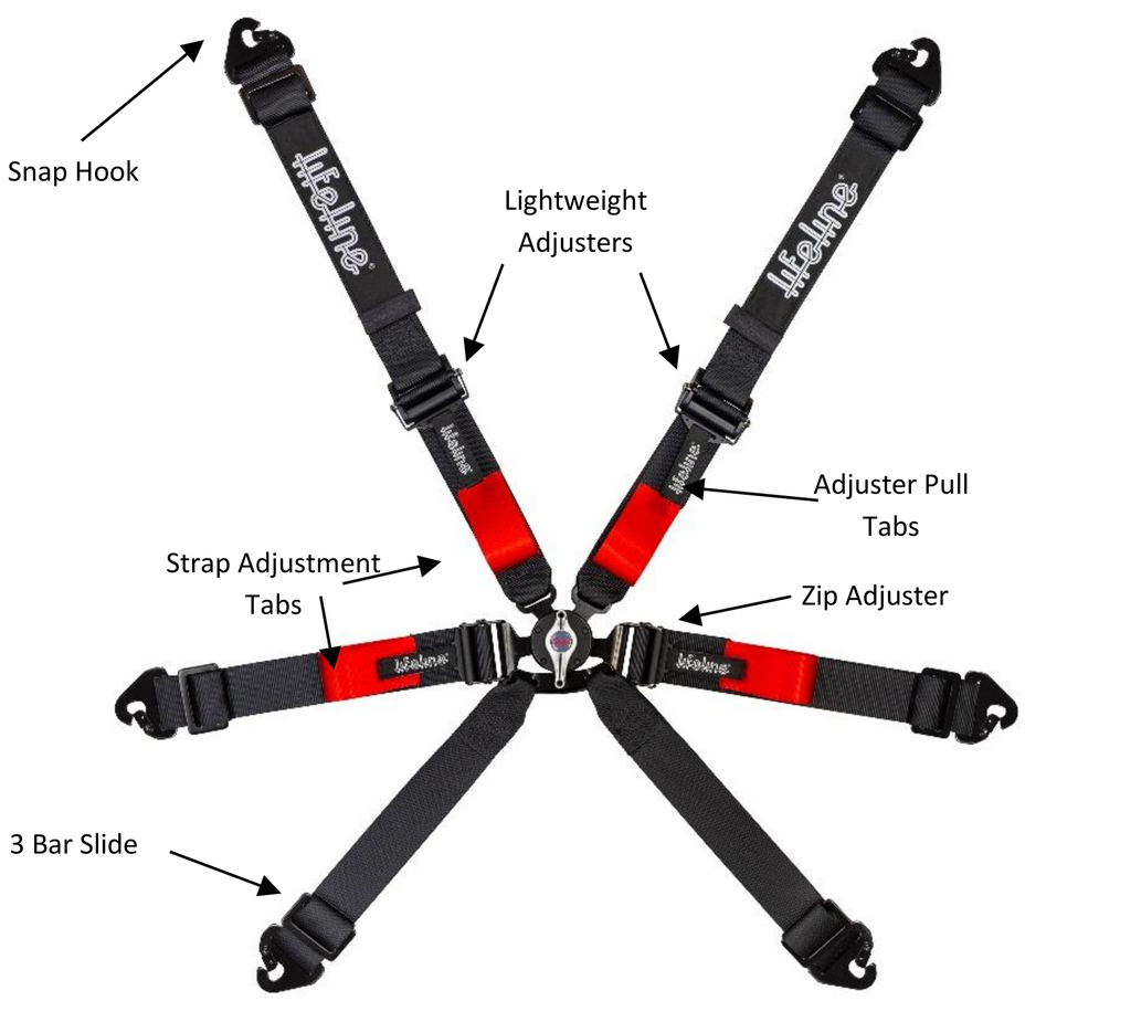 Lifeline Copse 6 pt FIA Harness - 2031 Expiration