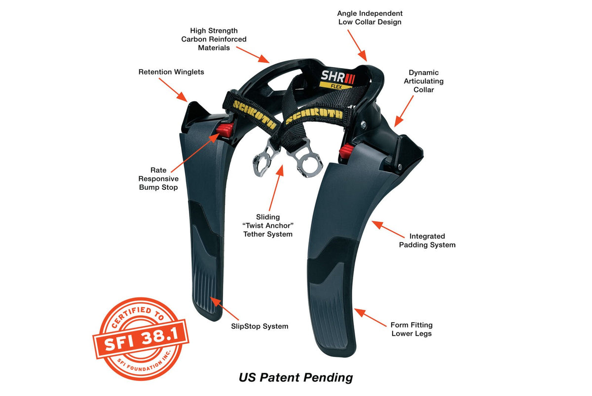 shr-flex-annotated-new.jpg