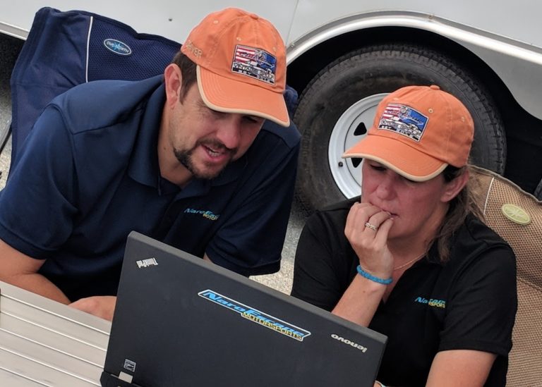 Data Analysis and Coaching - 1 Hour