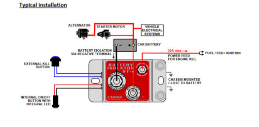 Cartek battery isolator