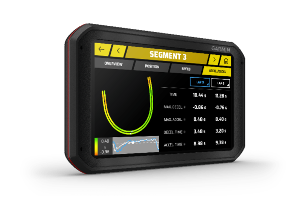 Garmin Catalyst Driver Performance Optimizer - Image 9